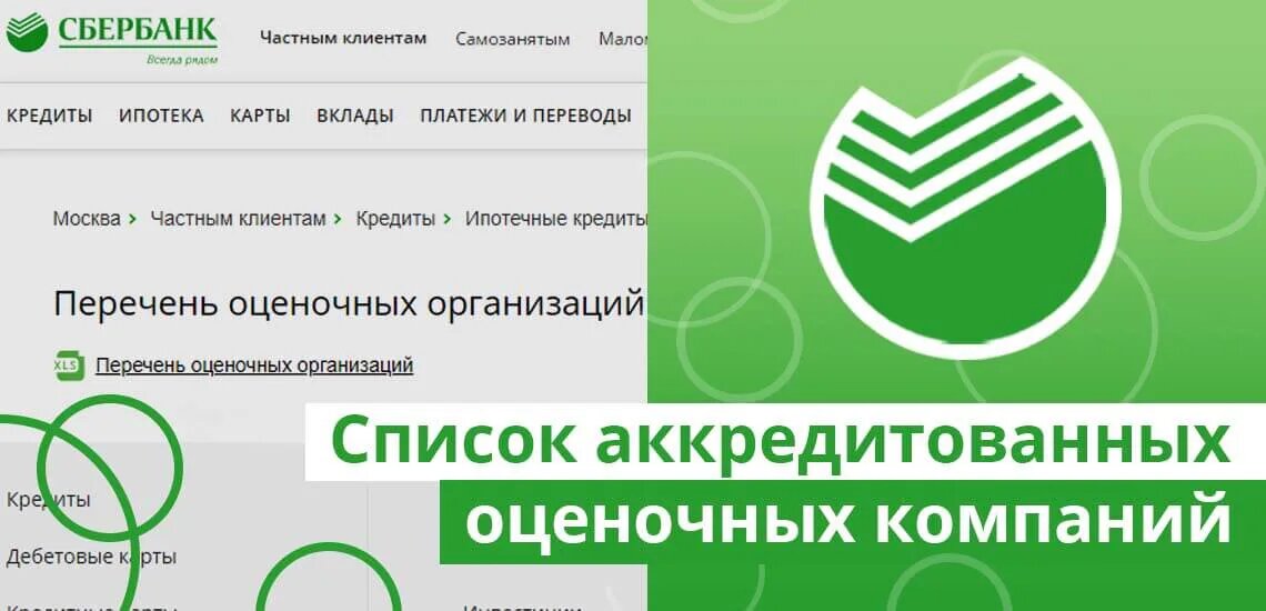 Перечень оценочных компаний