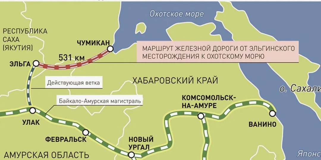 Как частная железная дорога через тайгу обнулила угольные споры на БАМе