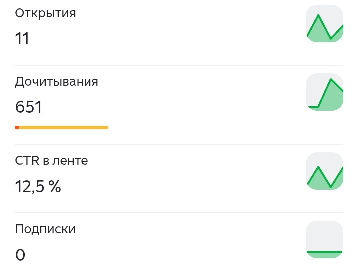Могут ли ошибаться алгоритмы