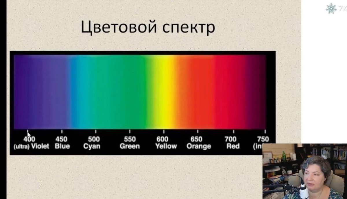 -5