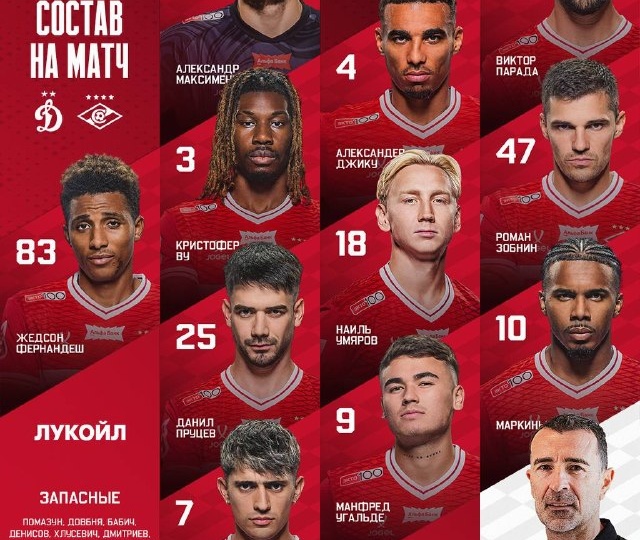 Составы "Спартак" - "Динамо". мнение.
