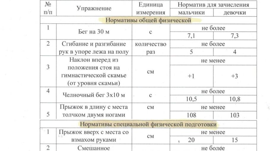 В СШОР «Клевченя» открыт набор в детские группы для занятий конькобежным спортом