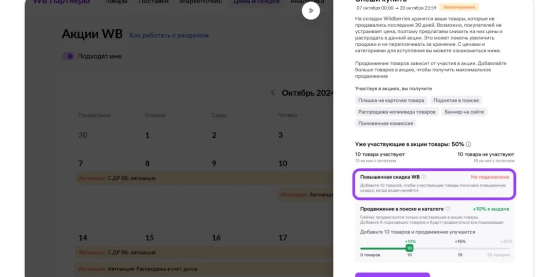 СПП зависит от рекламы и акций??