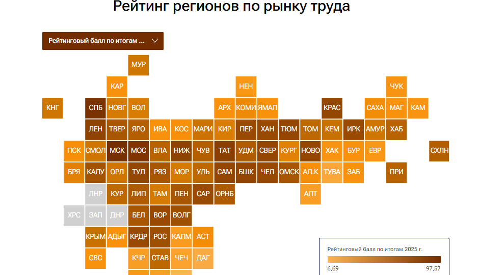 Костромская область заняла 61-е место в рейтинге российских регионов по состоянию рынка труда