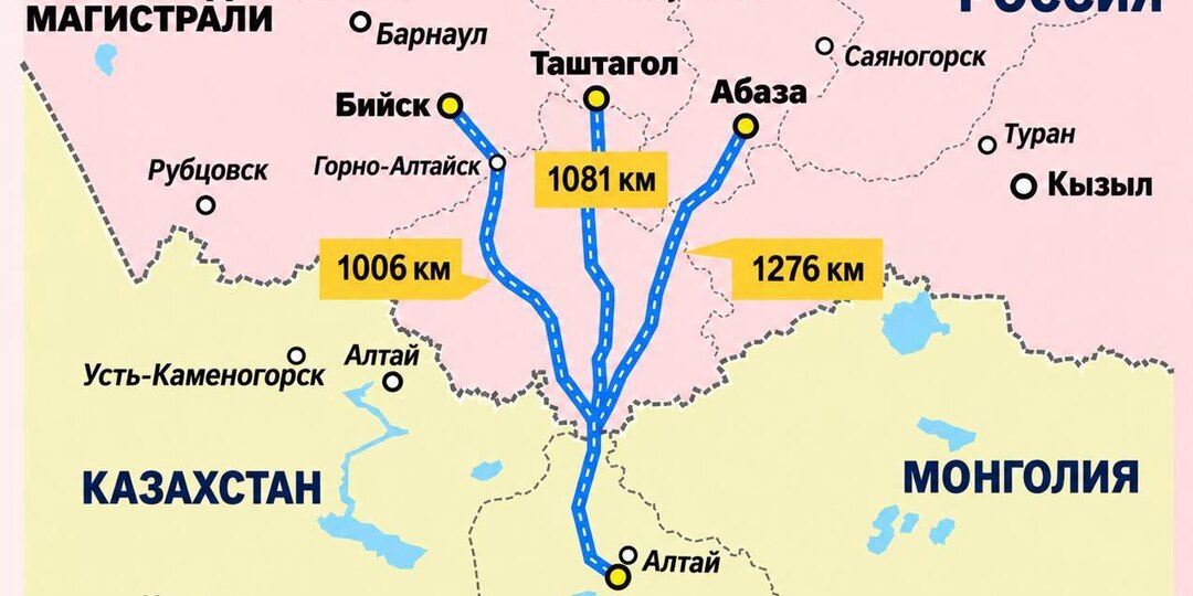 Опубликована карта с тремя вариантами ЖД из России в Китай через Алтай