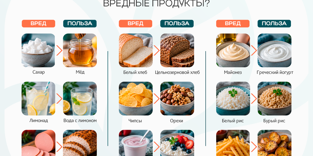 🥗 Что выбрать вместо вредных продуктов? Простые замены для здоровья!