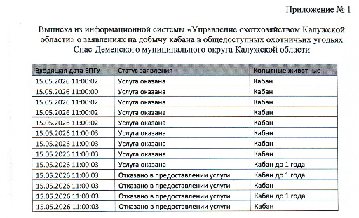 Охота на миллисекунды: как в Калужской области «вежливо» послали охотника