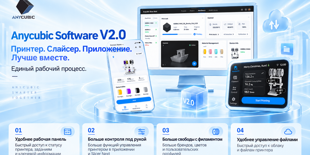 Anycubic Software V2.0: приложение, Slicer Next и прошивка обновились одним релизом