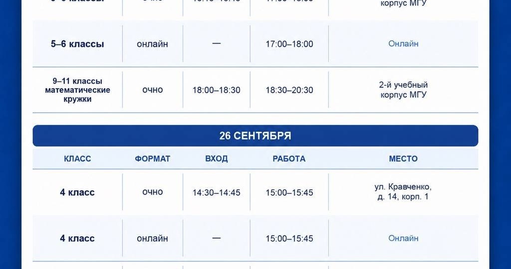 Повторюсь, информация от родителей о происходящем в средней школе, заставила "шевелиться волосы на лысой голове
