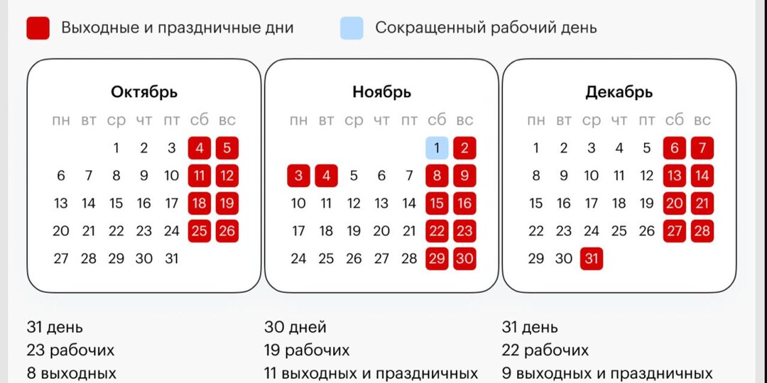 КОГДА ПРИДЁТ ПЕНСИЯ В ОКТЯБРЕ И КОМУ ЕЁ УВЕЛИЧАТ.