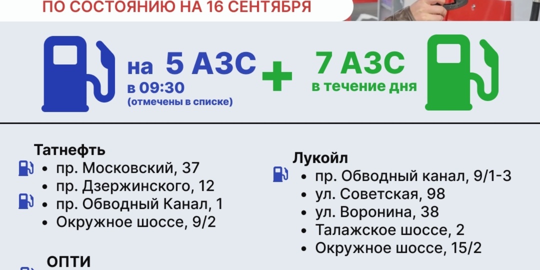 АЗС Архангельска 16 сентября: где есть бензин и когда ожидаются поставки