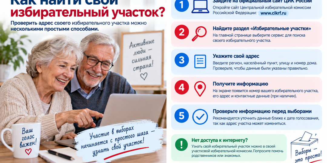 Как найти свой избирательный участок: простая памятка
