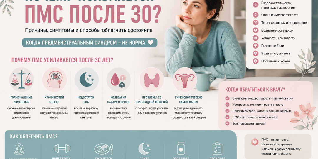 🌸 Почему появляется ПМС после 30 лет: что пытается сказать организм?
