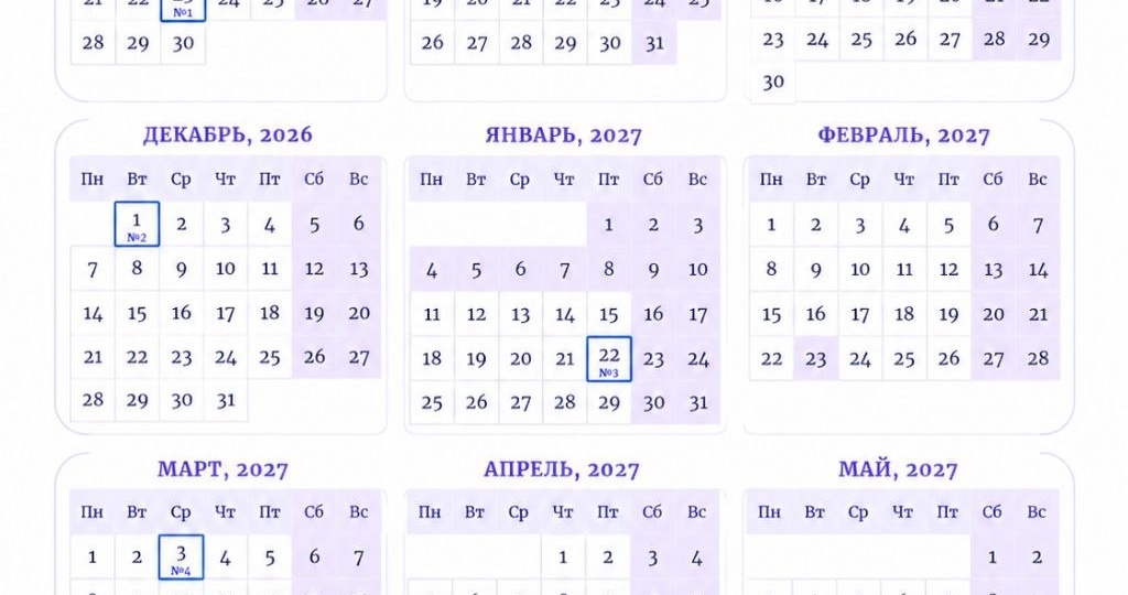 Расписание проверочных работ СтатГрад ОГЭ по математике 2026-2027