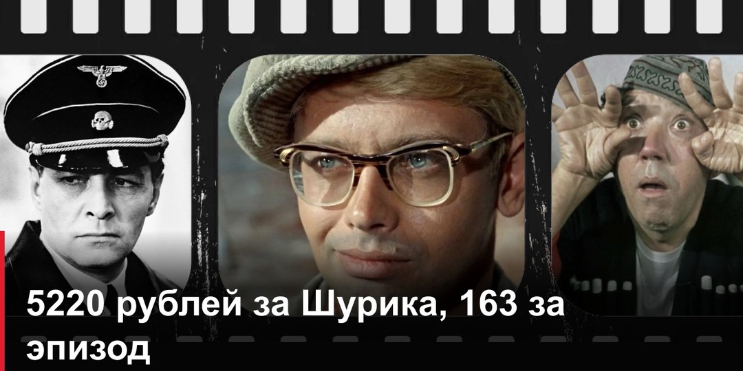 16 рублей 50 копеек за съёмочный день: сколько на самом деле платили советским актёрам