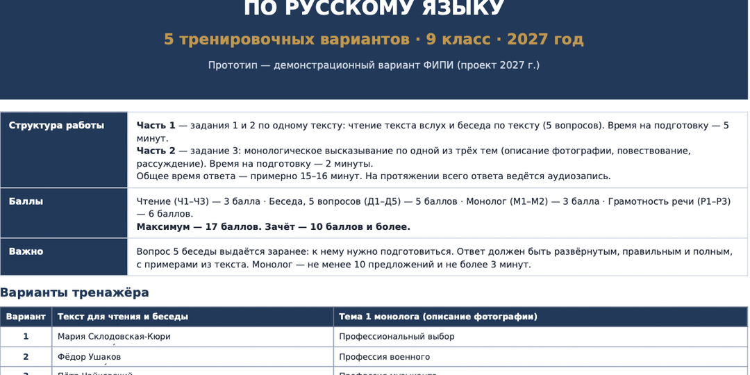 Итоговое собеседование 2027. Вариант 1 (на базе демоверсии)