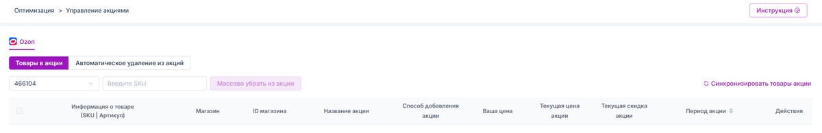 Сервис аналитики Seerfar - инструмент Управление акциями
