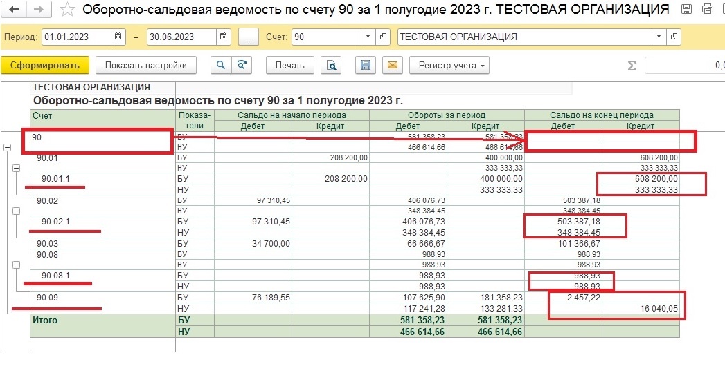 Не дайте счетам 90 и 91 уйти в отрыв: простые способы проверки.