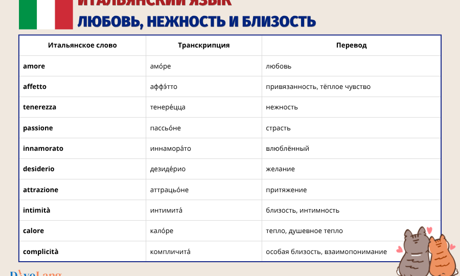 50 итальянских слов, которые умеют описать то, что вы чувствуете лучше русского