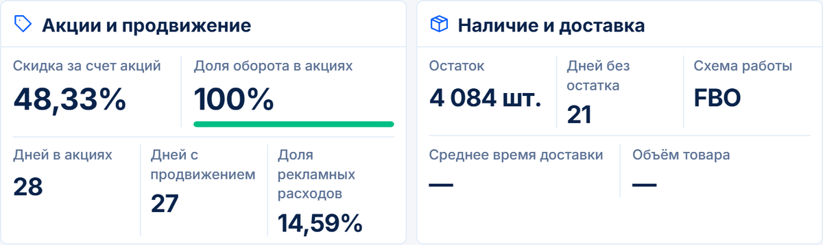 -6