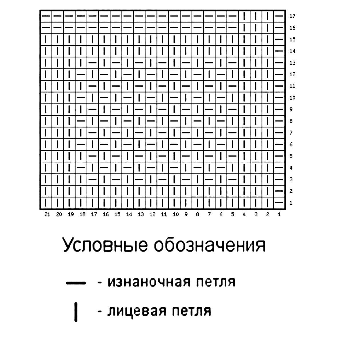 -11