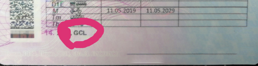 GCL в правах: три буквы, которые могут стоить вам 15 тысяч рублей (и это не шутка)