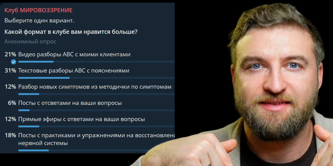 Недавно провели опрос в клубе и получили вот такие результаты.
