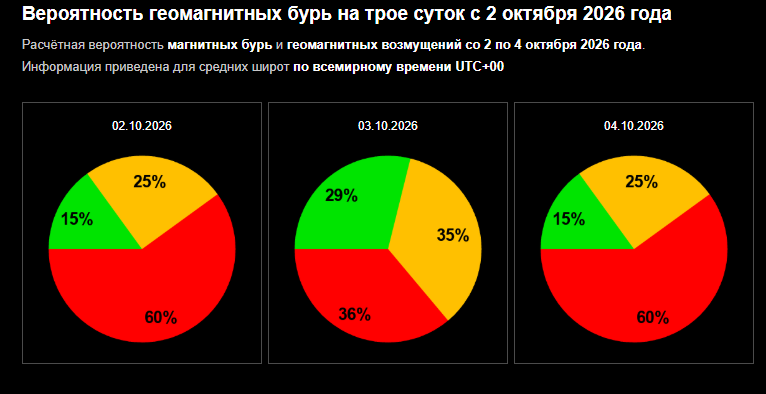 https://avatars.dzeninfra.ru/get-zen_doc/271828/pub_6ac07601c615e32447e97d3f_6ac07699ce5cf40638543c08/scale_1200