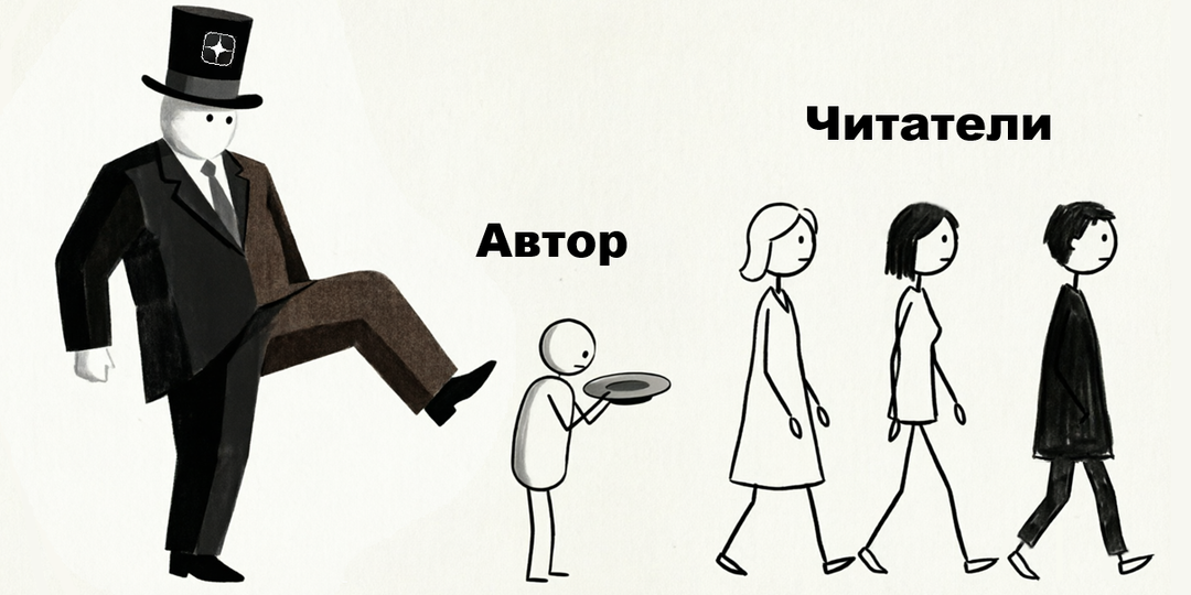 Внимание! Скоро на Дзене статьи старше 6 месяцев станут платными