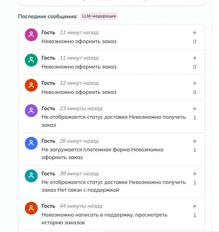 -3