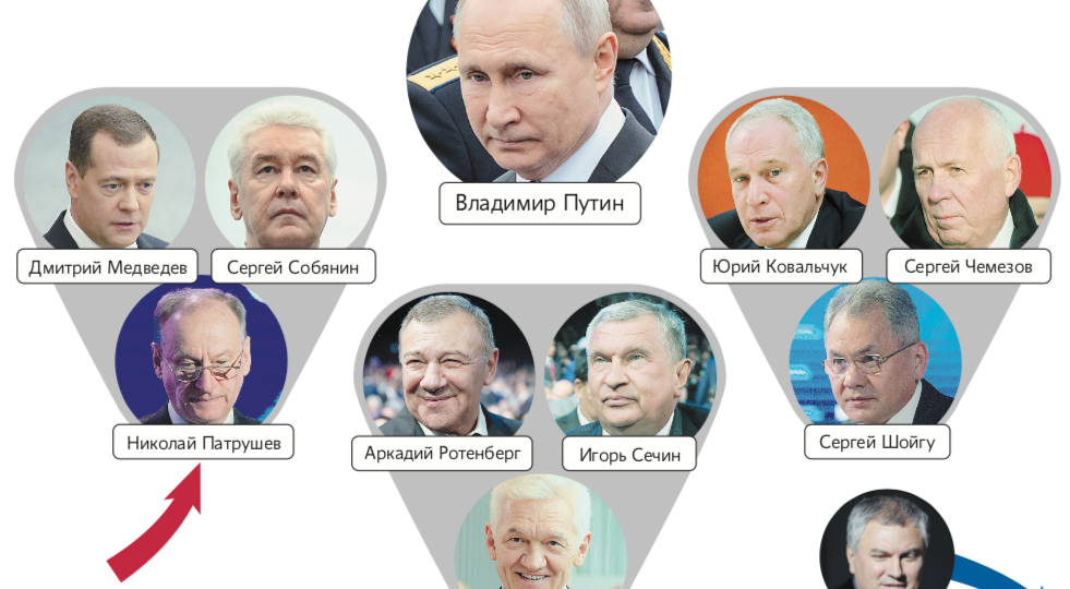 Нами крутят как хотят и в один момент просто предадут и народ, и страну
