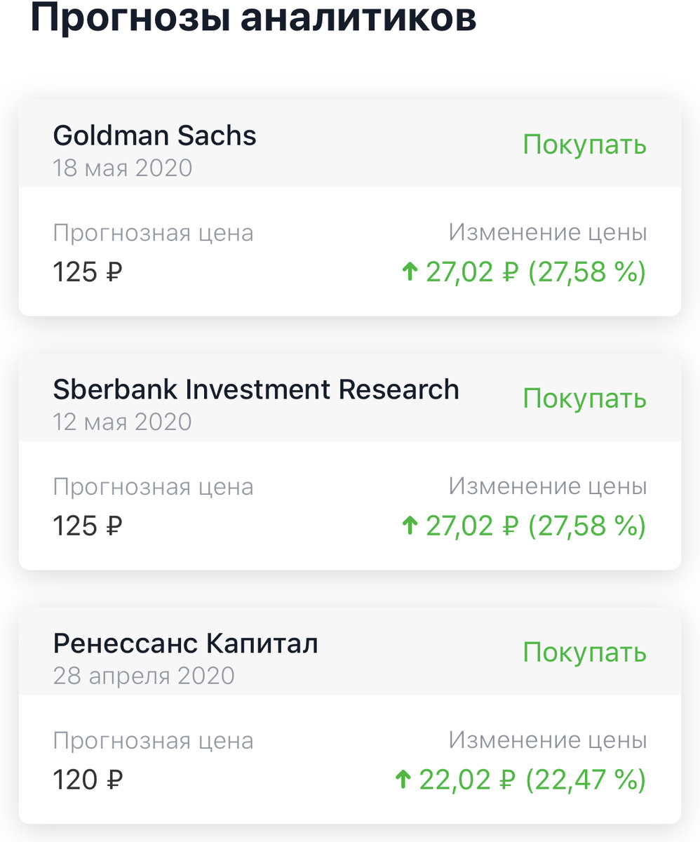 Взято из приложения Тиньков Инвестиции, актуальная цена 97 рублей за акцию.