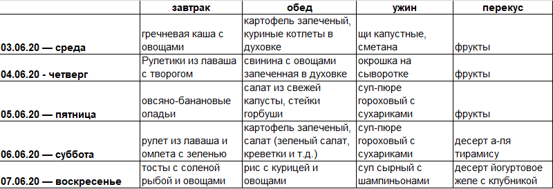 план-меню