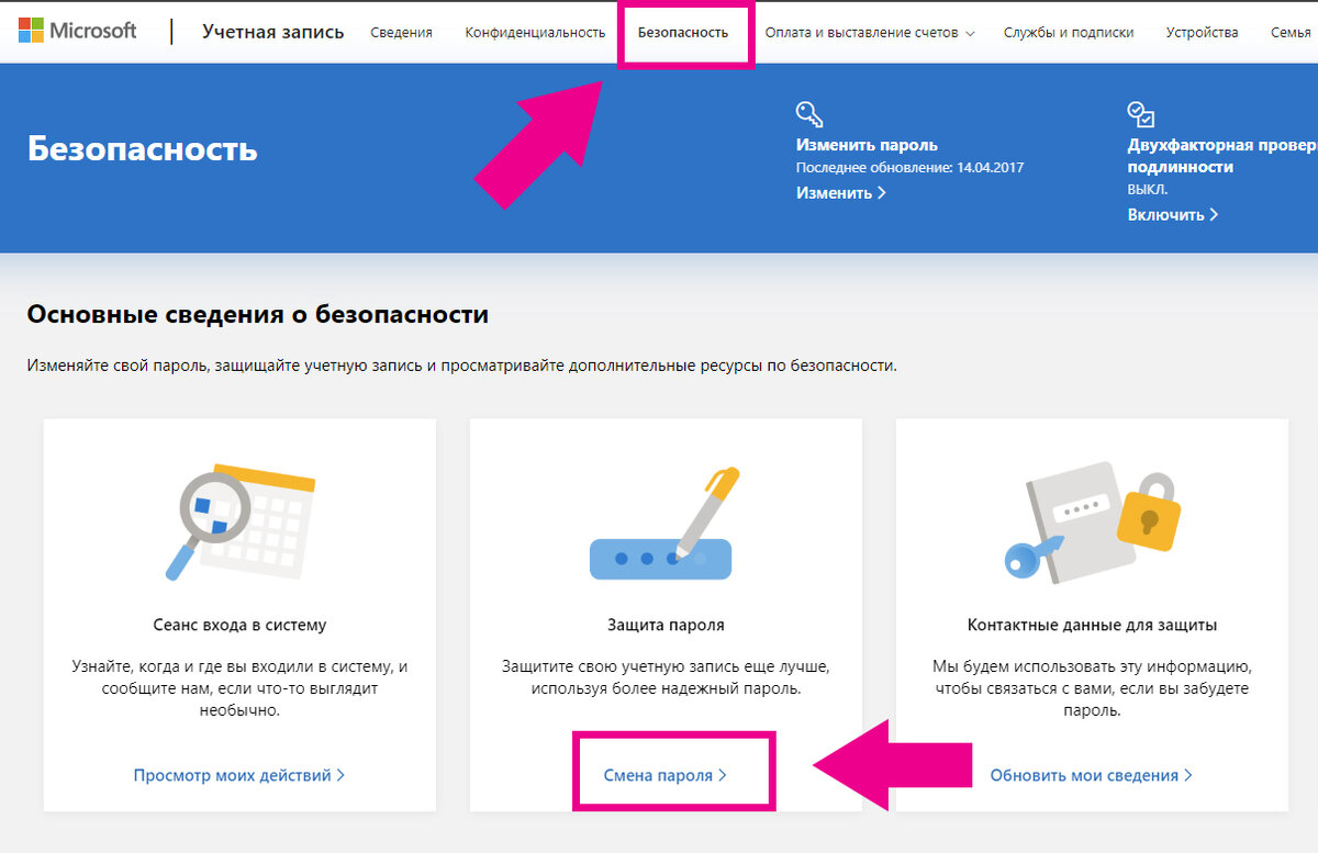 Запись пароль