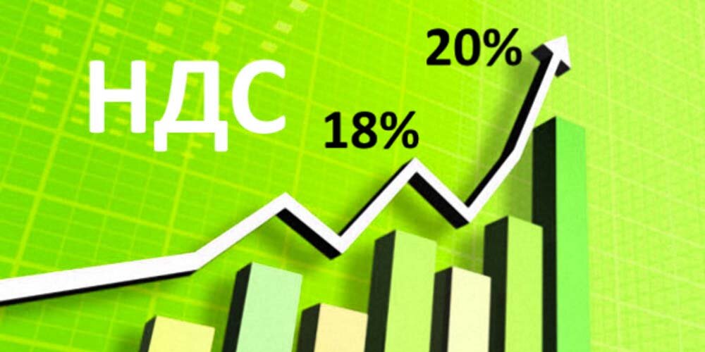 Яндекс.Картинки.