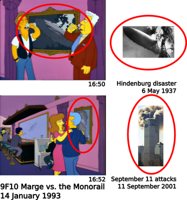 Источник - Яндекс.Картинки