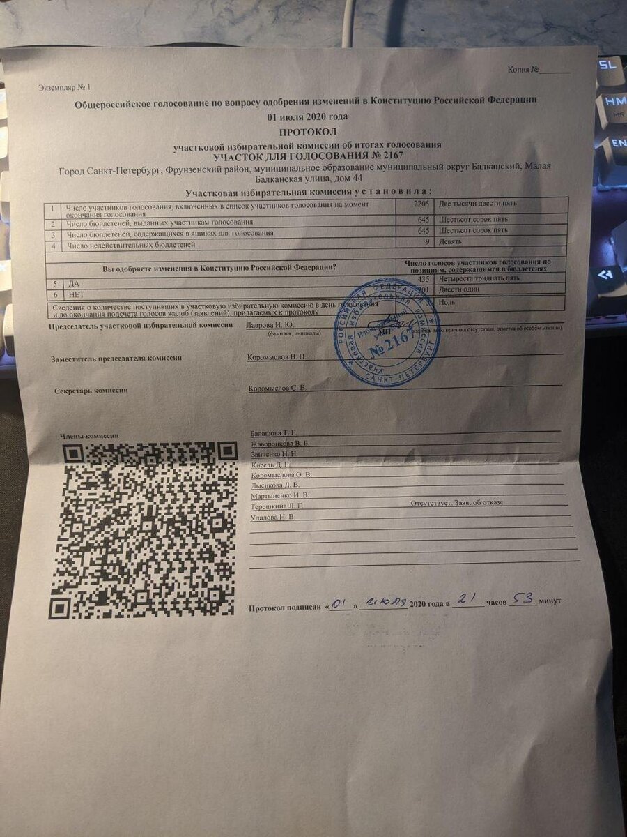 Копию протокола тик. Заверение копии протокола уик об итогах голосования. Увеличенная копия протокола об итогах голосования пустая. Уик фото выборы. Увеличенная форма протокола уик об итогах голосования картинка