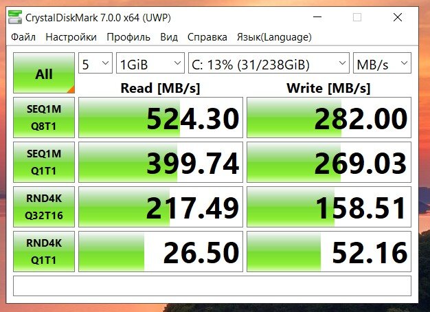 Тест скорости SSD в Lenovo IdeaPad S145-15AST
