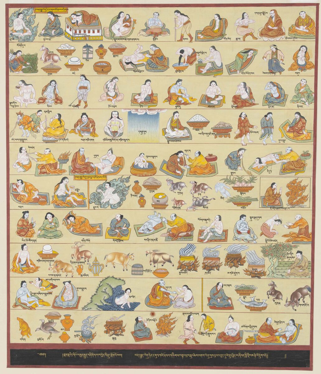 Древние методики