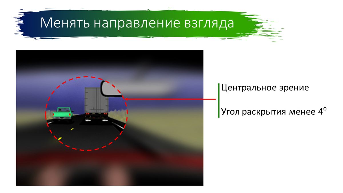 Направить взгляд. Система защитного вождения Смита. Направление взгляда водителя. Защитное вождение автомобиля. Слайд про защитное вождение.