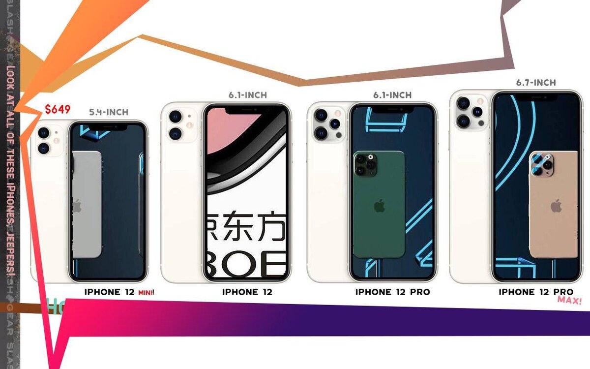 Iphone 12 Mini Size. Iphone 12 и 13 Mini Размеры. Iphone 12 Mini и 13 Mini. Iphone 12 Mini габариты.