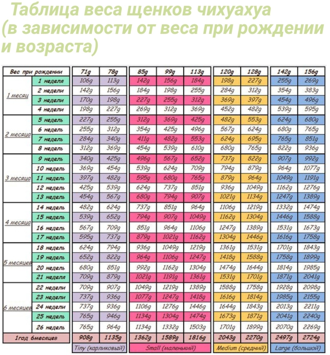 Это примерно, но всё всё-таки. 