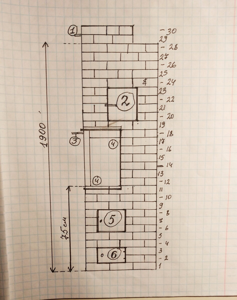 Печь из кирпича для дачи 3 на 2.5 кирпича