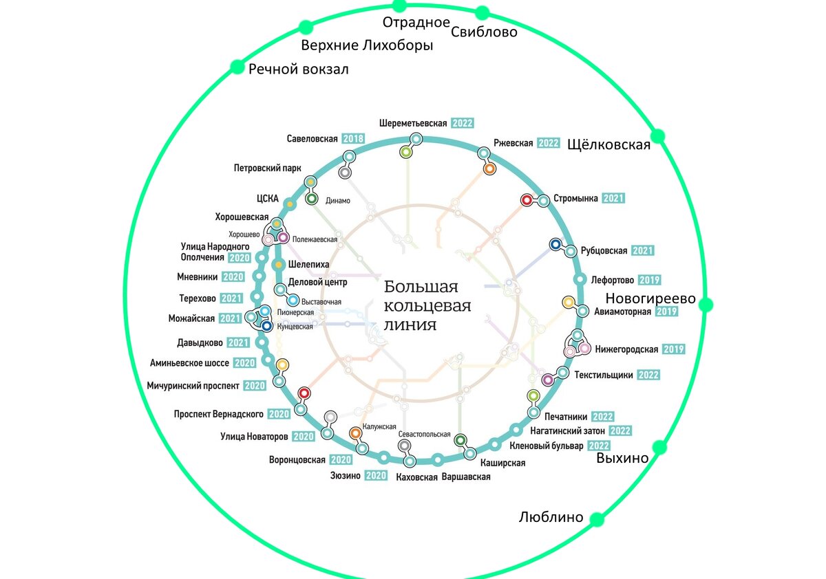 Открылась кольцевая. Большая Кольцевая линия Московского метро схема. Большое кольцо метро Москвы схема 2022. Большая Кольцевая линия метросзема. Большое кольцо Московского метрополитена схема 2022.