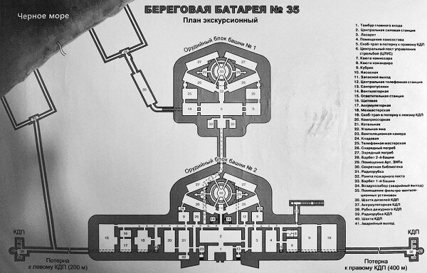 Схема 35-ой береговой батареи с перечнем помещений для получения общего представления. Источник - мемориал 35-ой батареи. Этот перечень помещений не совсем достоверен, поэтому нумерацию мы будем использовать из другой схемы.