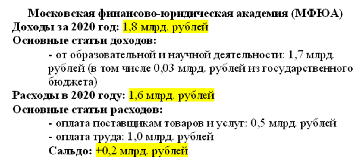 Скрин Автора