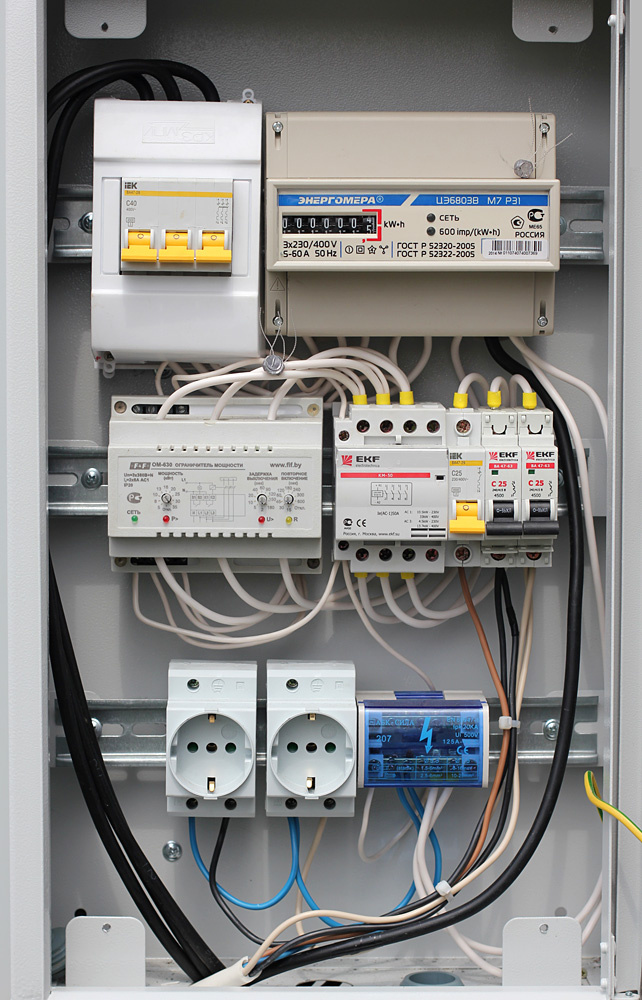 Щит учёта.