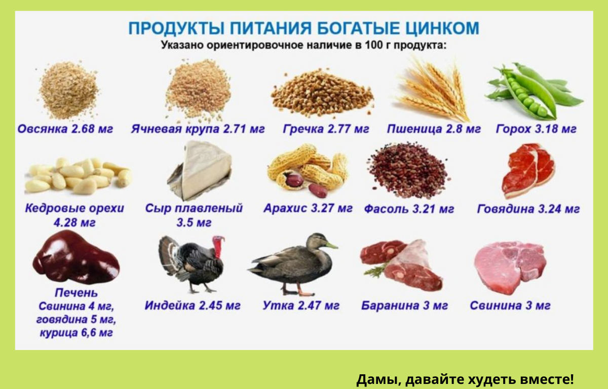 Витамин b5 пантотеновая кислота. Продукты содержащие кремний таблица. Содержание кремния в продуктах питания таблица. Молибден содержание в организме. Германий в каких продуктах.