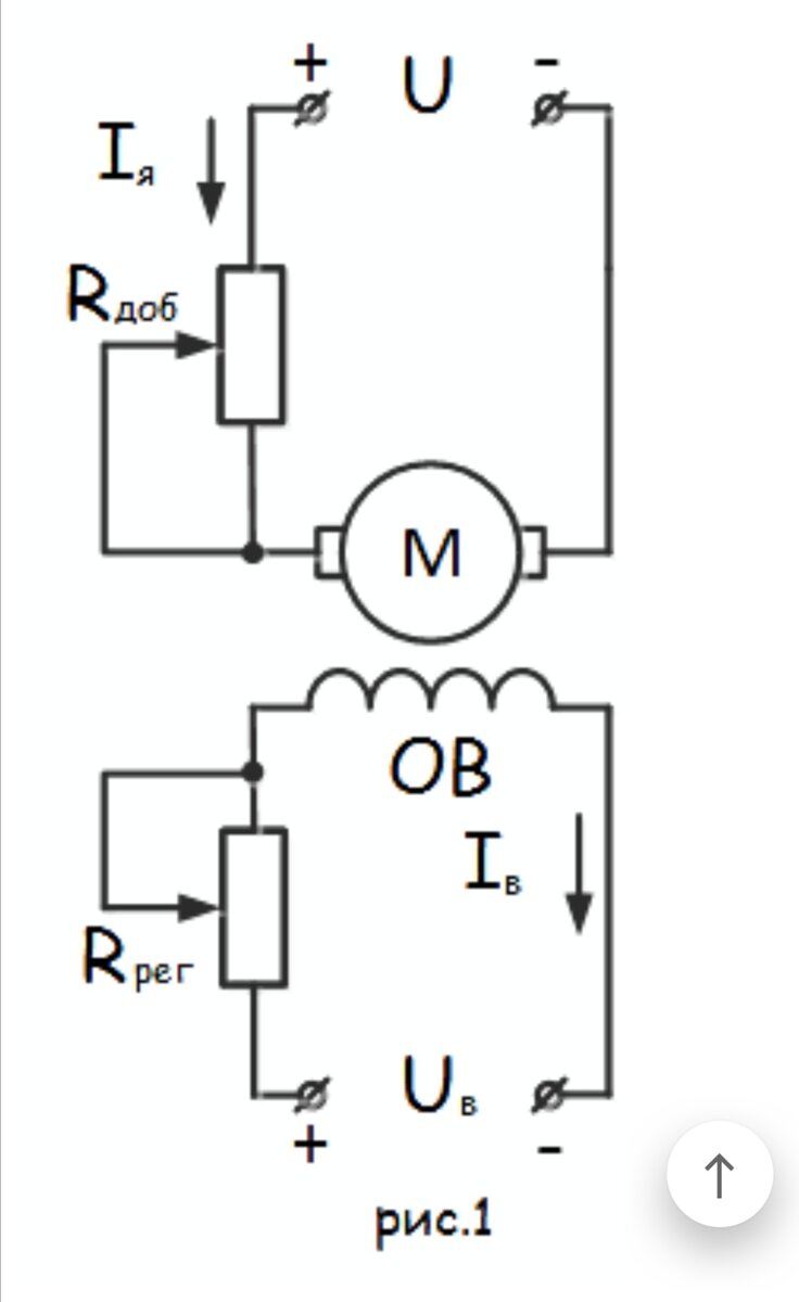 Независимое возбуждение ДПТ (фото из просторов интернета)