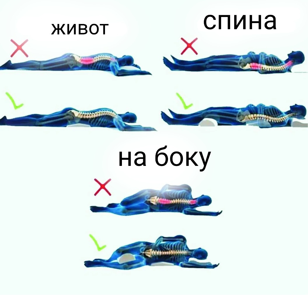 Оказывается, правильно спать- тоже наука.